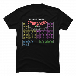 marvel periodic table shirt